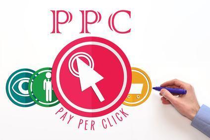 PPC Marketing Management